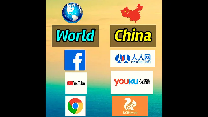 World vs China | Social media Alternative in China  Facebook Google Youtube Banned in China #shorts - DayDayNews