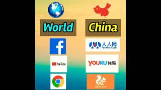 World vs China | Social media Alternative in China  Facebook Google Youtube Banned in China #shorts screenshot 5