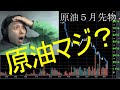 人類史上初！原油価格０ドルの瞬間！