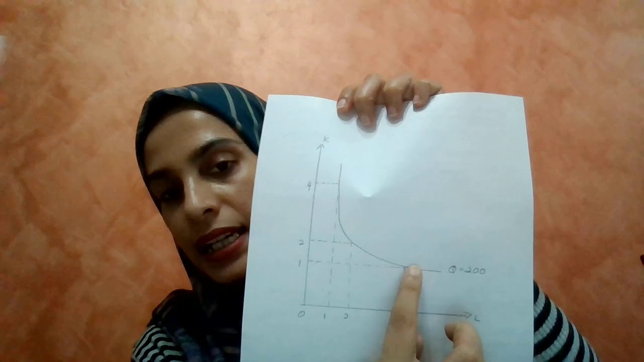 VIDEO 9 CH5 TWO VARIABLE INPUTS PRODUCTION