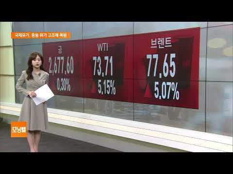 [글로벌 마켓] 뉴욕증시, 국제유가 급등 <strong>영향에</strong> 일제히 하락 마감