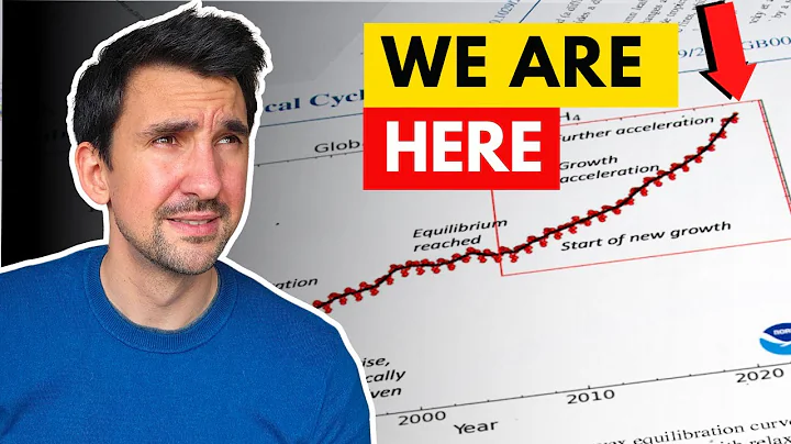 New Evidence We Are Entering An Ice Age Termination Event - EXPLAINED