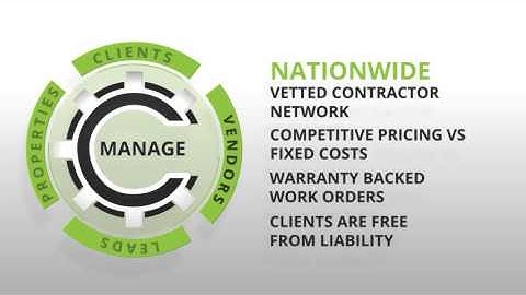 Realty Pilot Asset Platform