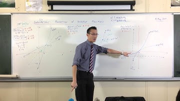 Geometric Properties of Inverse Functions