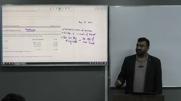 PRC 01 FA Crash Course Lec 2 Practice of Depreciation Methods and Presentation in FS