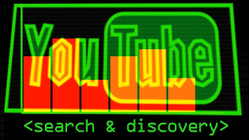 YouTube Search & Discovery - Computerphile