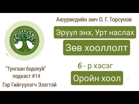 Видео: Ugat Gwynu-г хэрхэн хоол хийх талаар