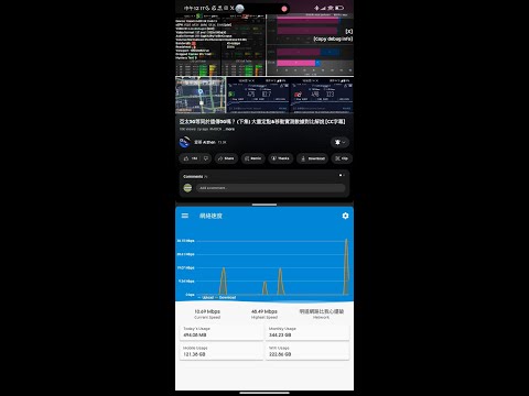中華電信5G 1399吃到飽 限速10Mbps上網狀況(熱點分享超量) 20241230