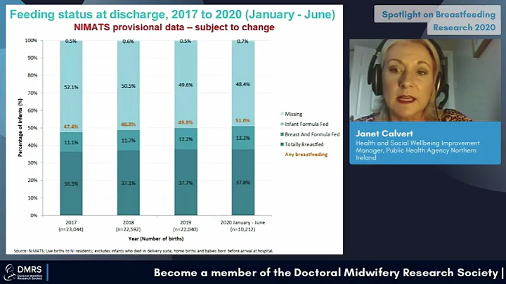 Janet Calvert   Breastfeeding Policy and Practice ...