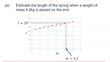 OCR Statistics: Bivariate data 3-2