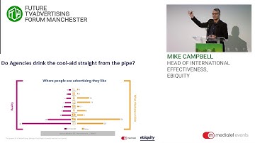 The power of all advertising: Taking a fresh look at media metrics and spend