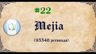 50 Apellidos Más Comunes Guatemala