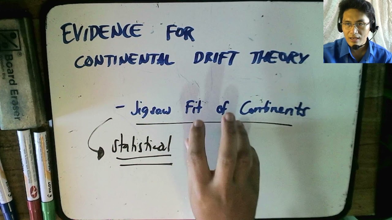 Evidence for Continental Drift Jigsaw Fit of Continents YouTube