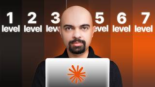 7 Levels Of Claude Cowork Explained In 12 Minutes