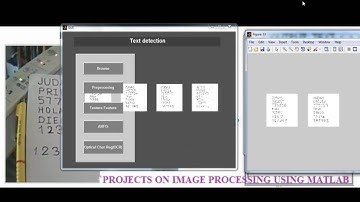 Projects on Image Processing using Matlab