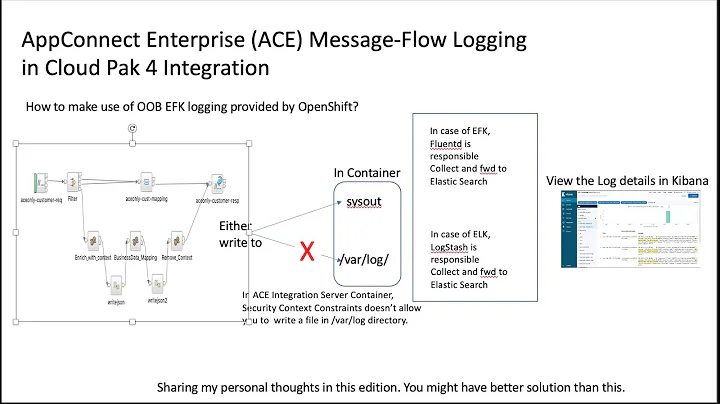 AppConnect Enterprise (ACE) Message-Flow Logging in Cloud Pak 4 Integration