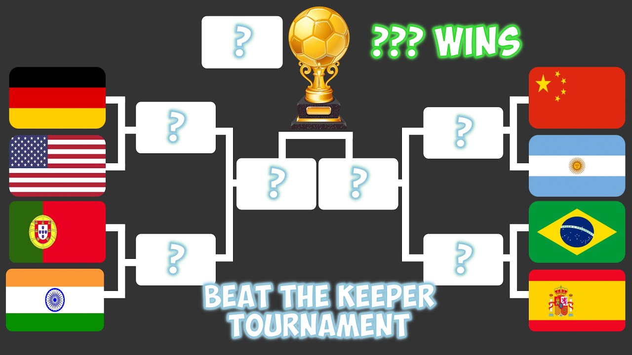National Teams Marble Tournament - Beat The Keeper Algodoo