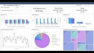 Scrum Metrics in Agile for Stakeholder Reporting Agile Metrics Reporting Scrum Master Complete Course Ep6
