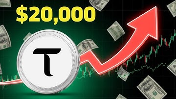 Bittensor (TAO) Explained: Decentralized AI, Subnets, and the Future of Web3 Intelligence