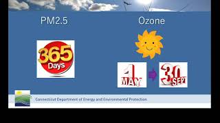 The Air Quality Index and What you Can Do! Resimi