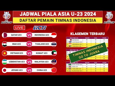 Jadwal Piala Asia U23 2024 - INDONESIA vs QATAR - Daftar Pemain Timnas Indonesia U23 2024