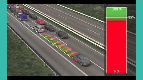 Unit 2-Video#5-Automatic Braking Systems