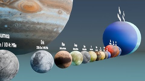 Top 17 Real Planet Sizes in Our Solar System | Stunning 3D Animation