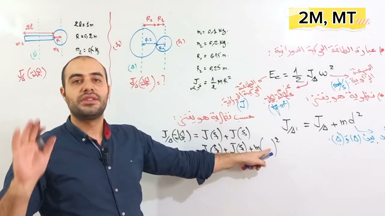 نظرية هويغنز الحركة الدورانية |ثانية ثانوي 2024|