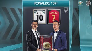 Cristiano Ronaldo 109 válogatott góljával beállította a világrekordot | M4 Sport