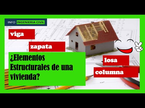 🚧 ELEMENTOS ESTRUCTURALES de una VIVIENDA 🏠 Partes de una CASA