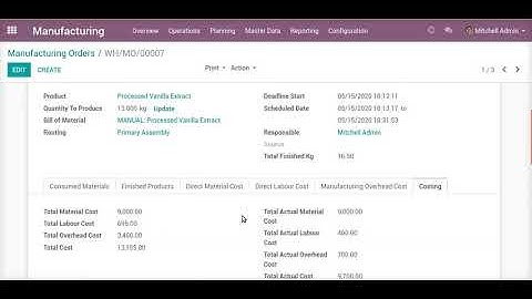 How to Calculate Process Costing of Manufacturing with Secondary Product | Odoo Apps #Manufacturing
