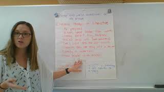 Theme Anchor Chart