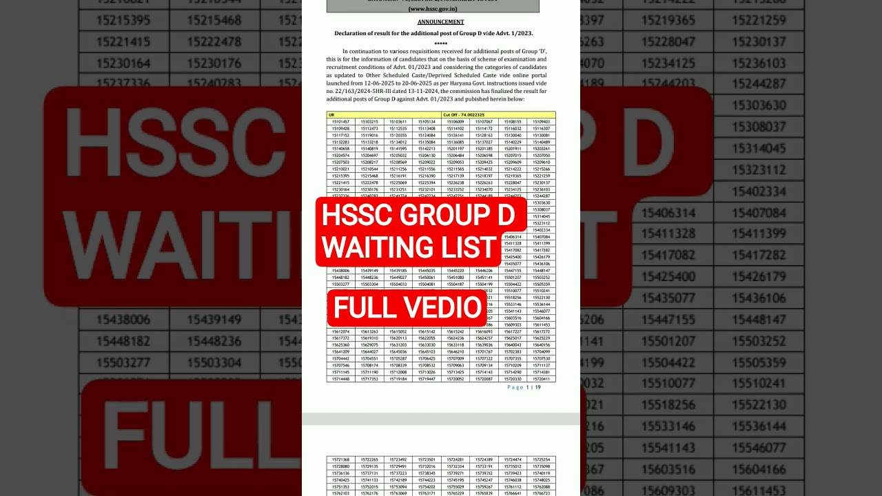 HSSC GROUP D WAITING LIST जारी 