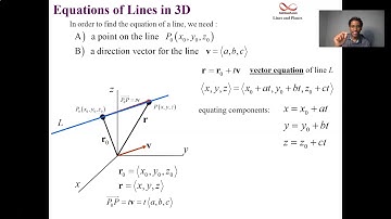 Equations of Lines in 3D