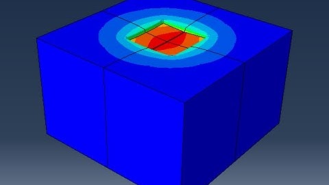 Geotechnical Simulation Using Abaqus: Pile Raft foundation Highlights.