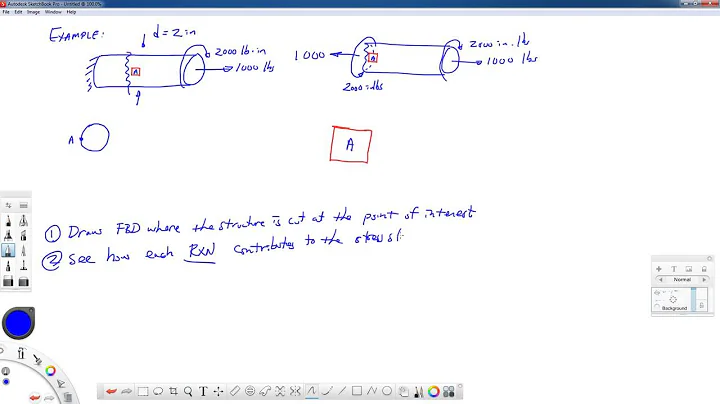 Mechanics of Materials-Lectur...  Loading