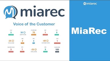 Stop Relying on Customer Surveys: Try Voice of the Customer with AI-Powered Insights | MiaRec