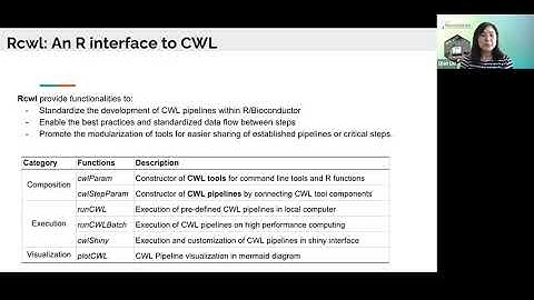 Qian Liu, Workshop 500: Bioconductor toolchain for development of reproducible pipelines in CWL