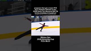 components comparison: Vladislav Dikidzhi’s 90.74