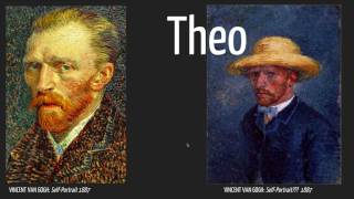 History and Introduction to the Artist Grid