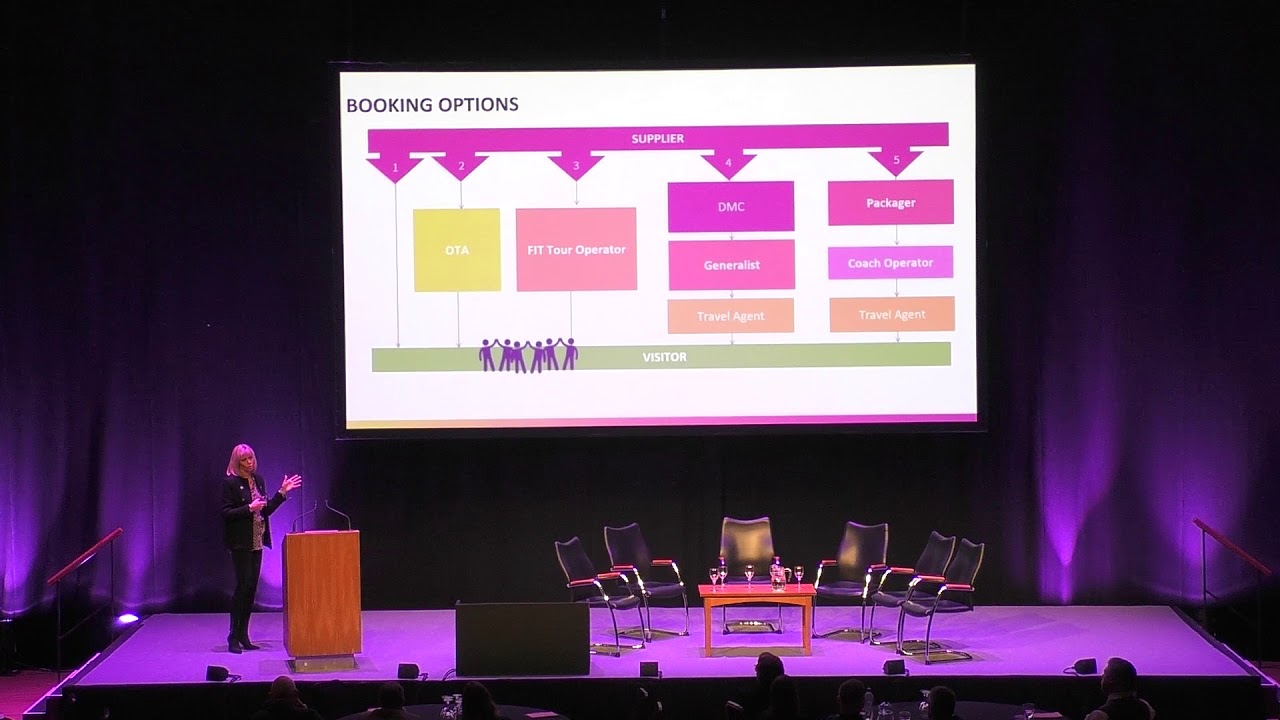 Ctrl+Alt+Succeed Scotland | How do experiences drive VisitScotland’s marketing?