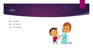 Jordanian Spoken Arabic,Family Relationship,And Numbers 11-15 Lesson 3