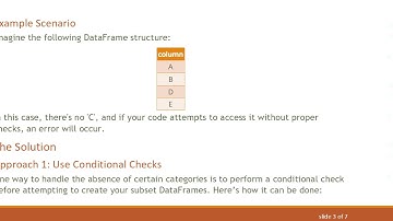 Efficiently Extract Data from a Master DataFrame Using Python
