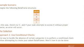 Efficiently Extract Data from a Master DataFrame Using Python
