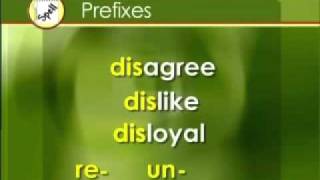 Read Write Now 4 Programme 9 Learning Point 1 - Prefixes