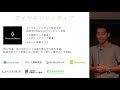 リクルートワークス研究所 設立20周年記念シンポジウム　第1部　190830