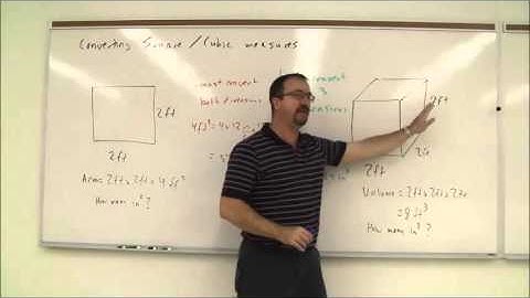 Converting Square and Cubic Measures