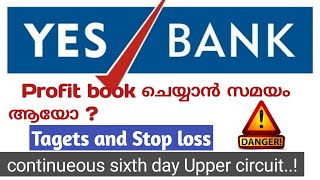 YES Bank share Target latest news malayalam/Latest share market updates malayalam/wealthy life