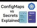 Kubernetes ConfigMaps vs Secrets Explained (With Step-by-Step Demo)