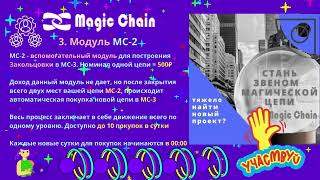 #Magic Chain В каком из модулей участвуют денежные пулы при закрытии цепей